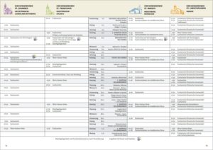 Gottesdienste Januar 2026